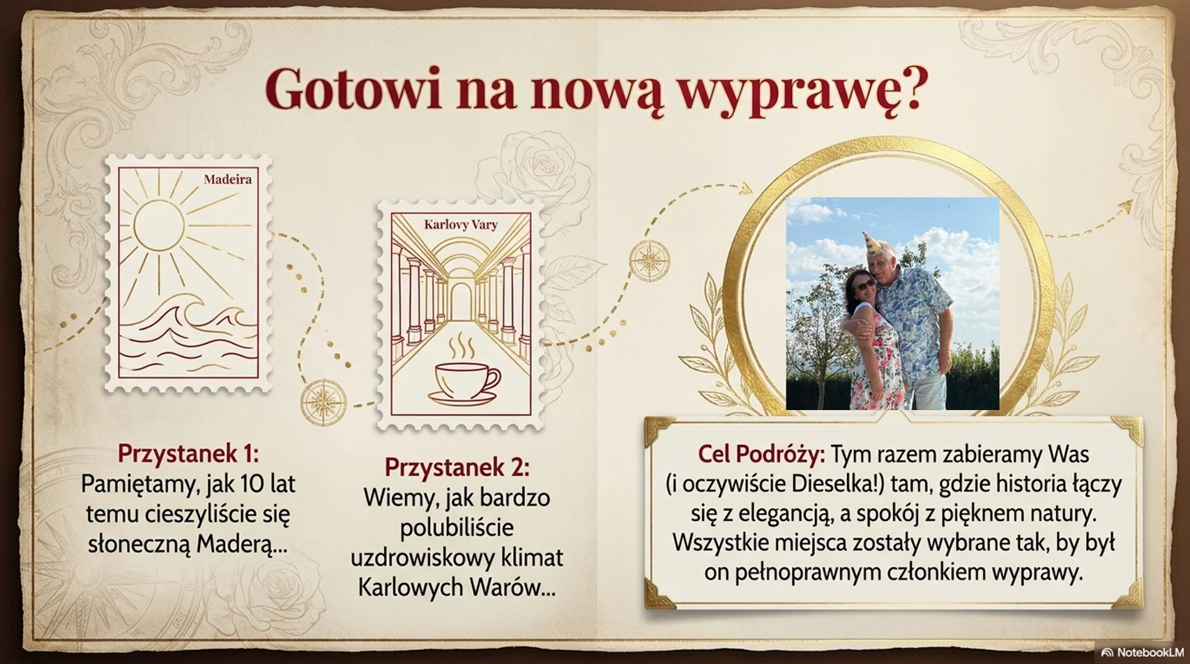 Slajd 2 — Kochani Rodzice!