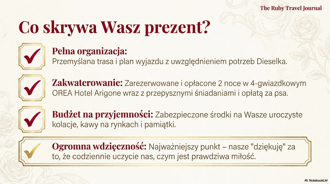 Slajd 12 — Co skrywa Wasz prezent?